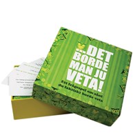 Sällskapsspel - Det borde man ju veta!